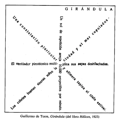 Girándula – Guillermo de Torre