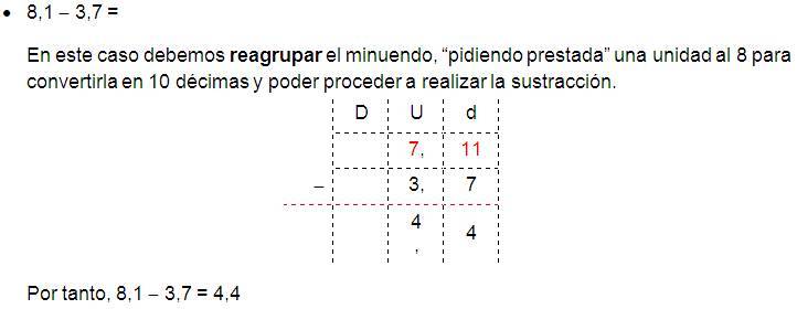Sustracción de números racionales positivos de 2 cifras-1