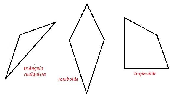 cómo calcular los metros cuadrados de un poligono