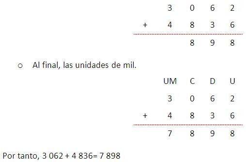 suma de dos números de cuatro cifras-1