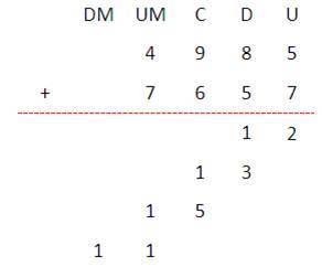 sumas de 4 cifras con acarreo-2