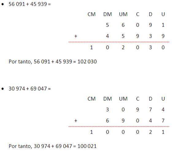 sumas de 5 cifras-1