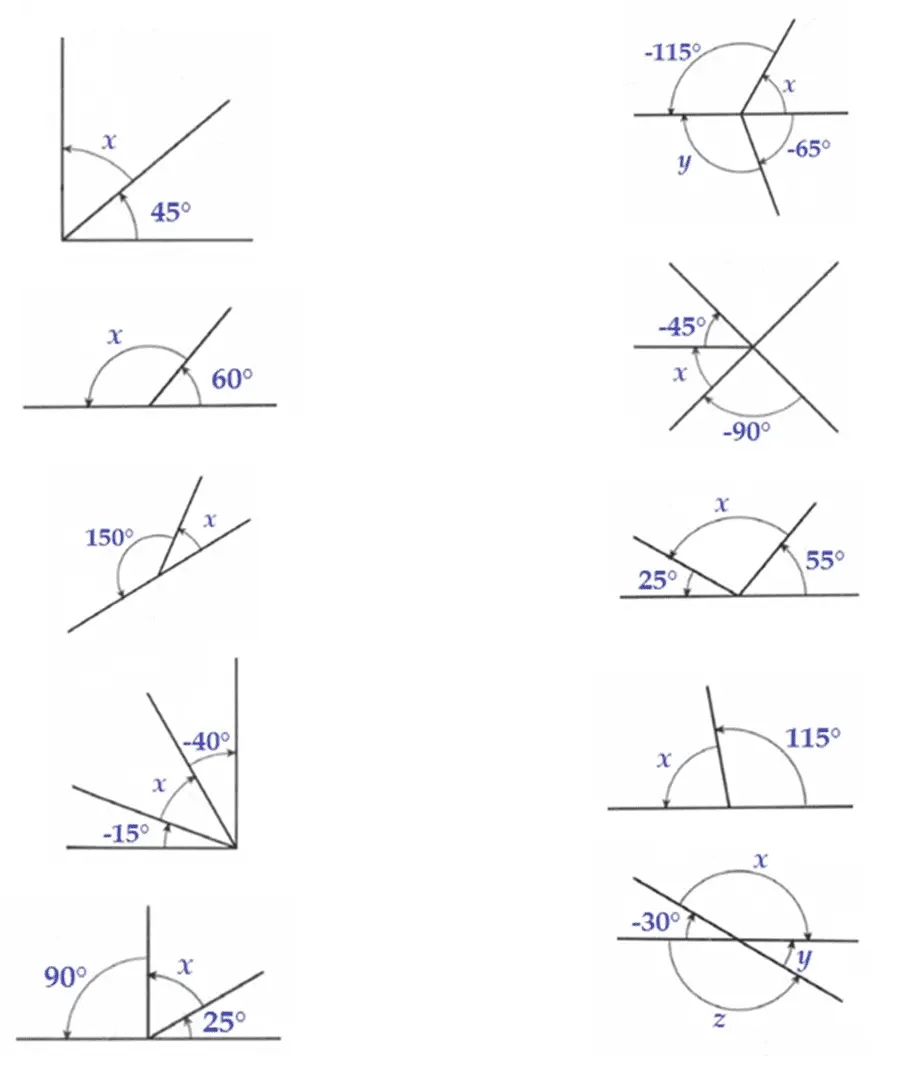 Ejemplos de ángulo plano