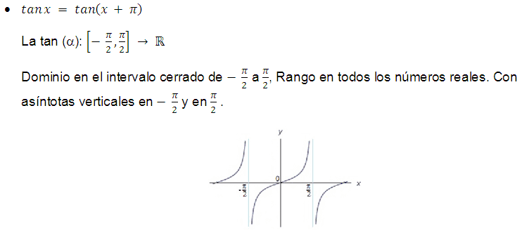 Funciones Trigonométricas