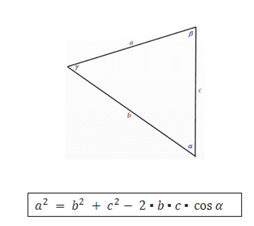 Teorema Del Coseno