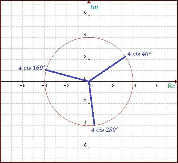 raíz tercera de 64 cis 120°