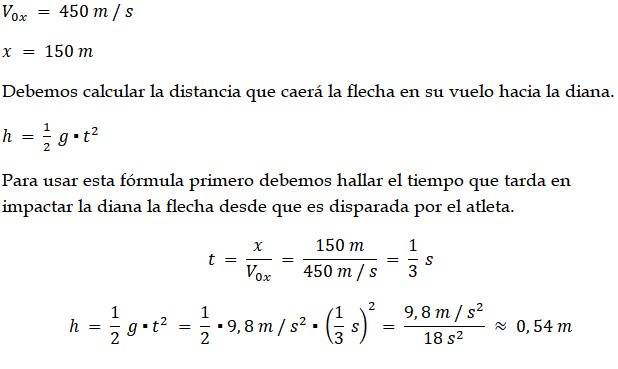 Ejemplos de movimiento parabólico