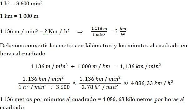 Ejemplos de movimiento uniformemente variado