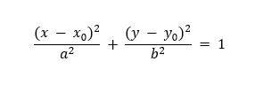 Fórmula de elipse
