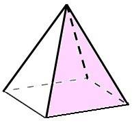 Pirámide base cuadrada