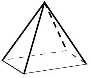Pirámide base cuadrilátera