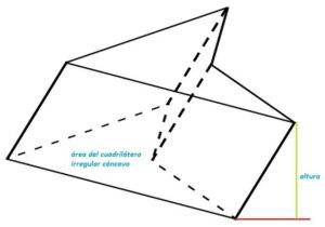 Volumen del prisma cuadrilátero irregular cóncavo oblicuo