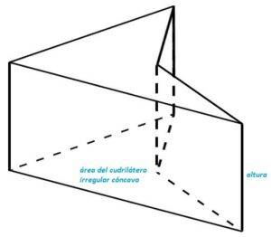 Volumen del prisma cuadrilátero irregular cóncavo recto