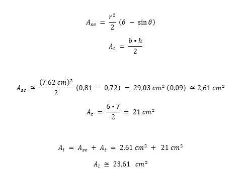 Cálculo del área de un trompo (2)