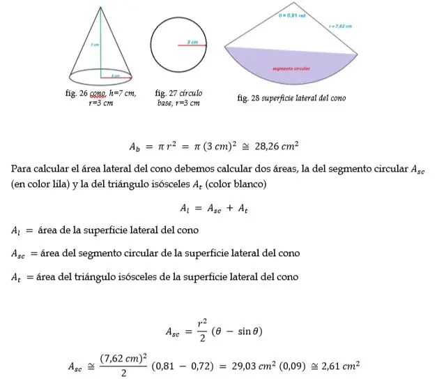 Cálculo del área lateral de un cono