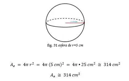 Ejemplo de área de una esfera