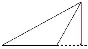 Altura exterior de un triángulo