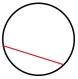 Cuerda de un círculo