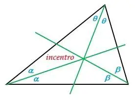 Incentro de un triángulo