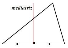 Mediatriz de un triángulo