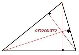 Ortocentro de un triángulo