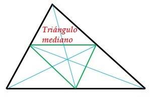 Triángulo mediano