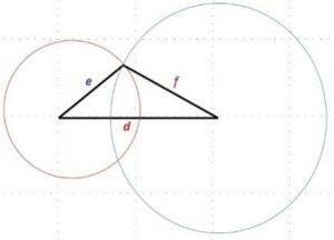 i cumple desigualdad triangular d + e mayor que f, d + f mayor que e y f + e mayor que d