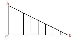 El lado CB del triángulo rectángulo ABC se divide en 8 segmentos congruentes